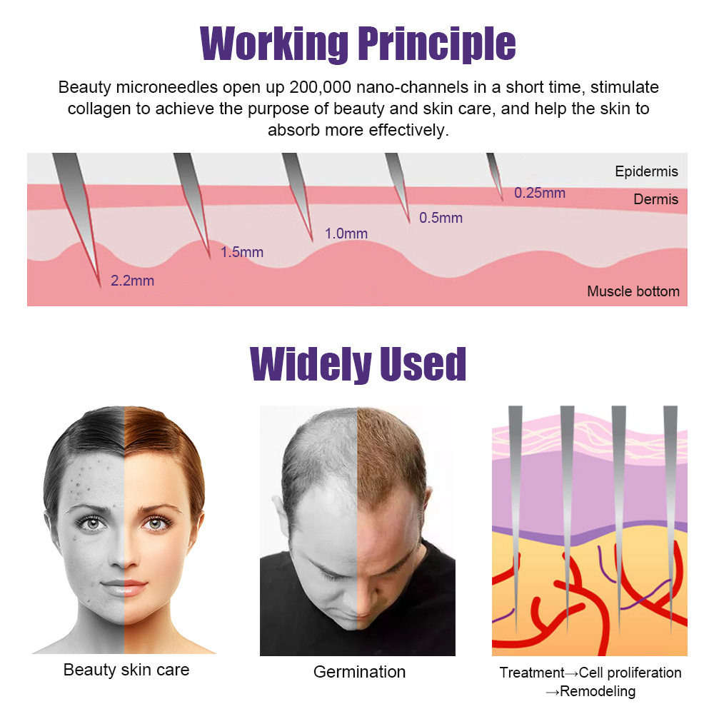 Natural Men Beard Growth Derma - Hair Care Natural Products บทวิจารณ์และราคา