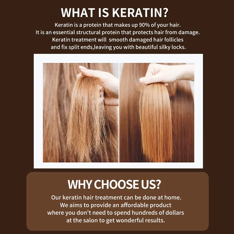 PURC Brazilian Keratin Hair Tr - Hair Care Keratin Treatment บทวิจารณ์และราคา