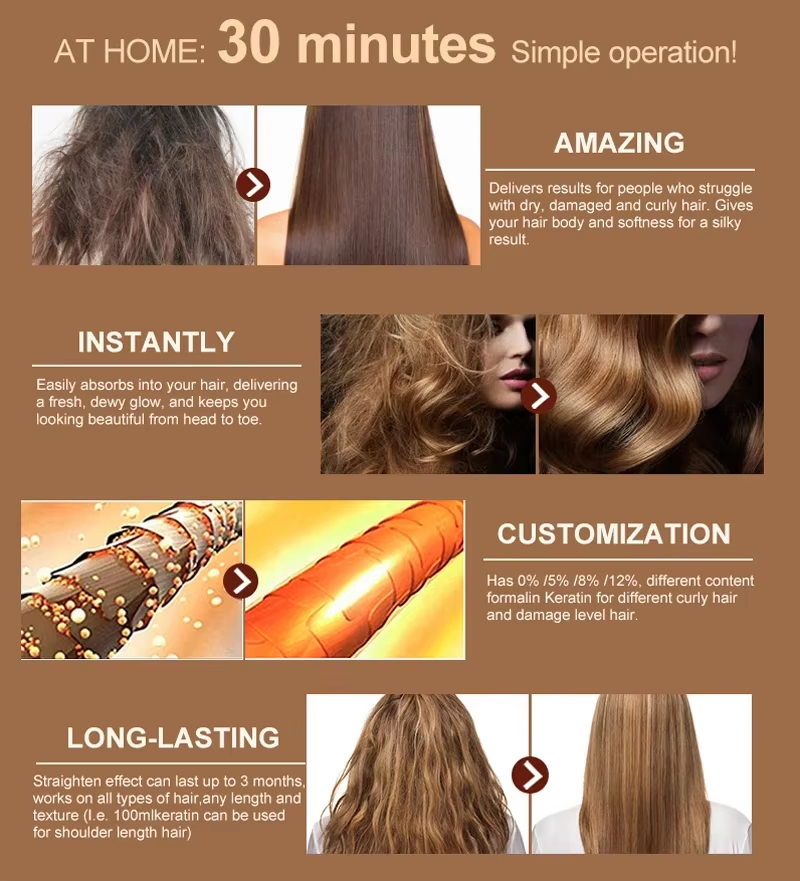 PURC Brazilian Keratin Hair Tr - Hair Care Keratin Treatment บทวิจารณ์และราคา