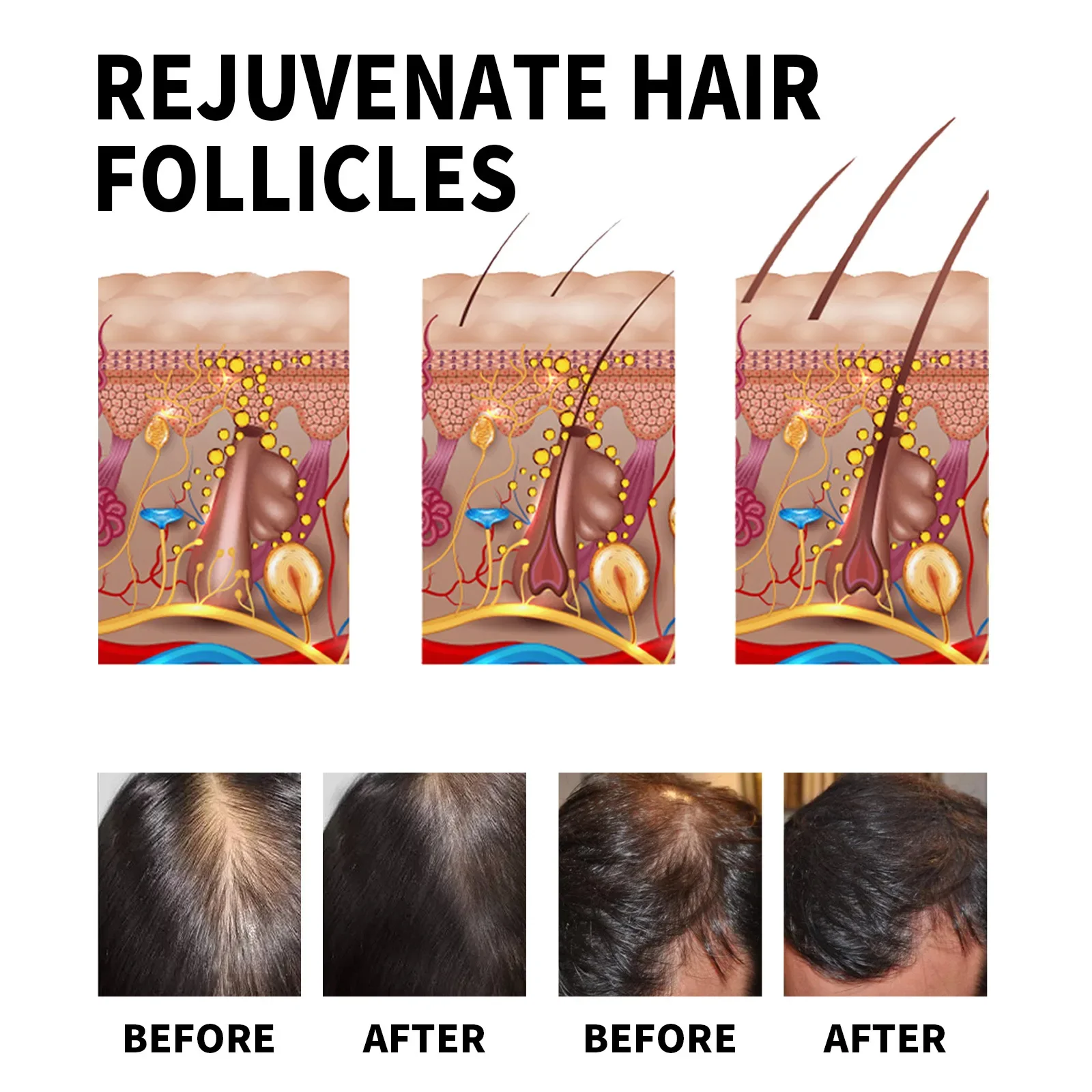 Ginger Hair Growth Products Fa - Hair Care Fragrance Essential Oil บทวิจารณ์และราคา