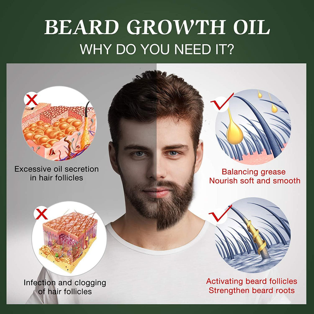 Fast Beard Growth Oil Beard Oi - Hair Care Fragrance Essential Oil บทวิจารณ์และราคา