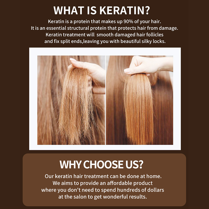 PURC Brazilian Keratin Hair Tr - Hair Care Keratin Treatment บทวิจารณ์และราคา